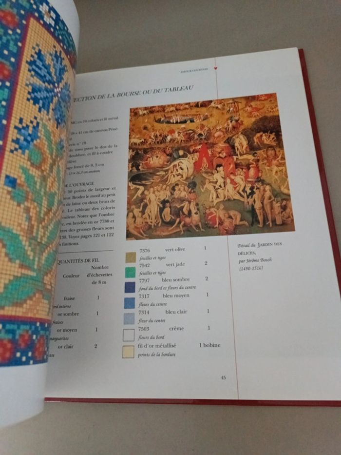 Canevas romantique de candace bahouth DMC - photo numéro 16