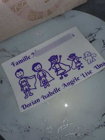 Stickers boîte à lettre