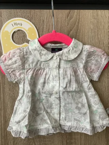 Chemise d’été