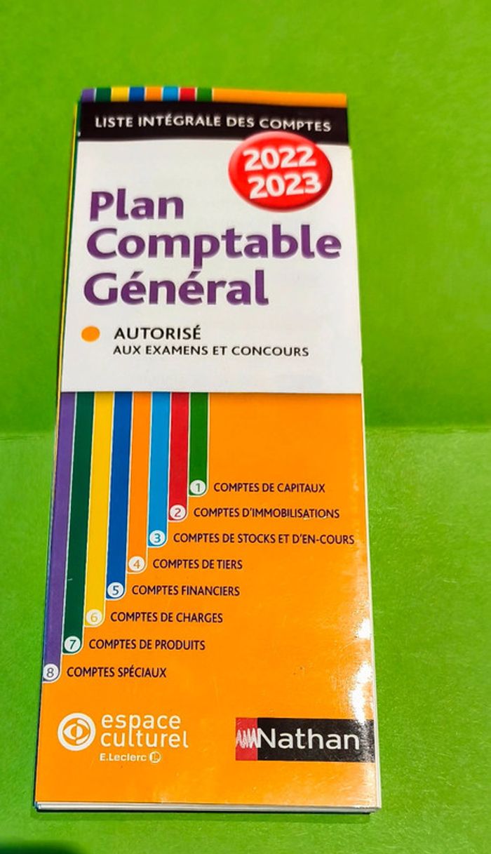 Plan comptable général 2022/2023