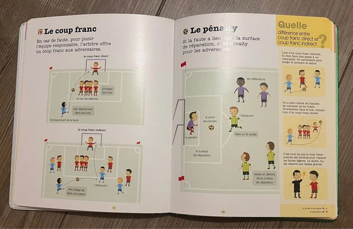 Le football mes années pourquoi - photo numéro 6