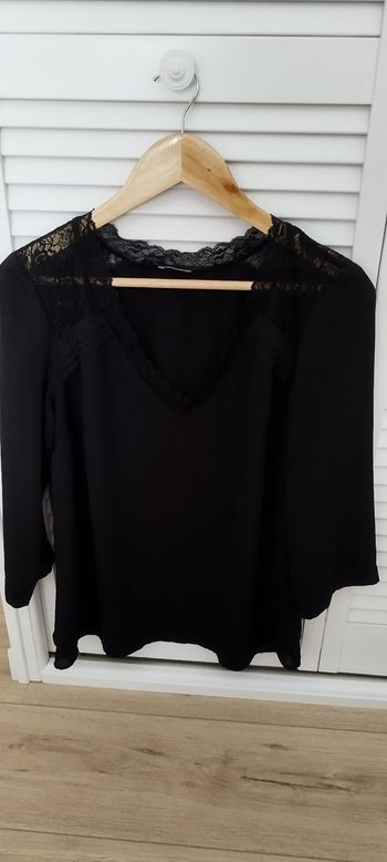 Haut de la marque formul