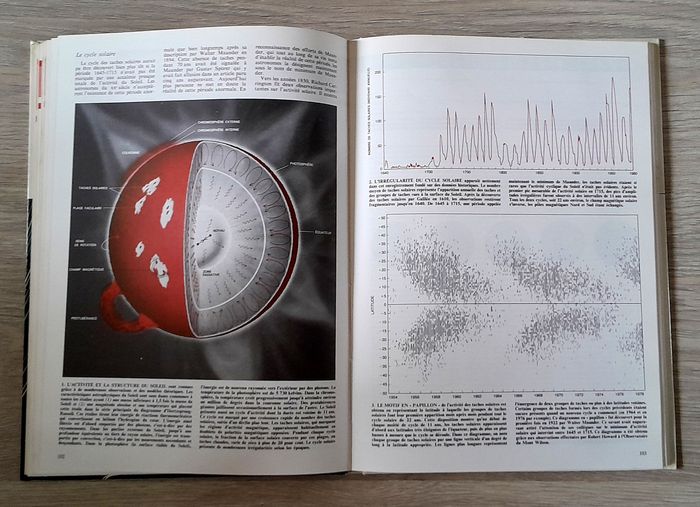vie et mort des étoiles - photo numéro 6
