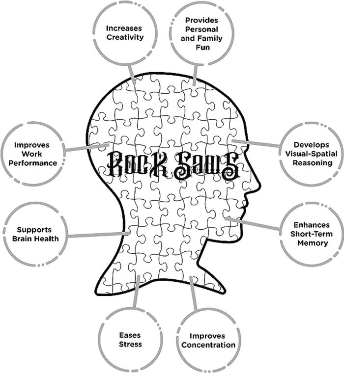 Puzzle 500 Pièces Abigail King Diamond Rock 500 Saws - photo numéro 2