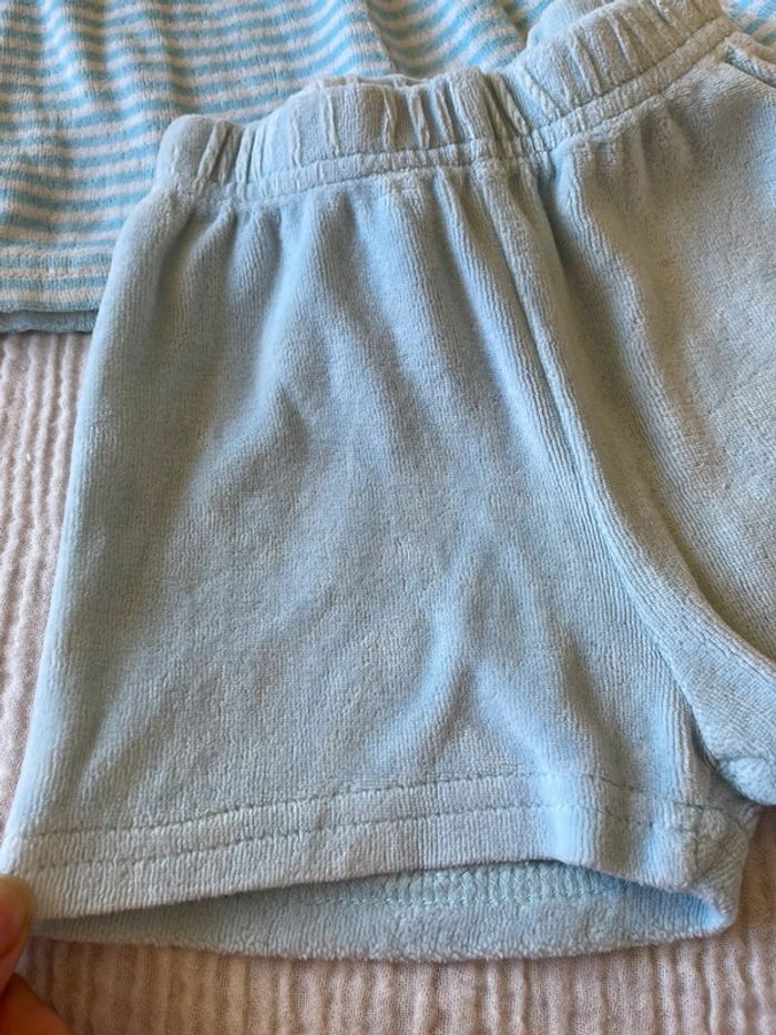 Lot de 2 short en éponge bleu - photo numéro 3