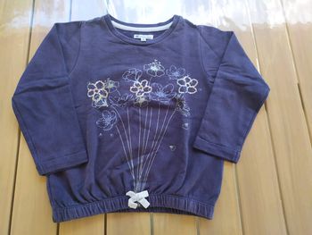 🌼Sweat U collection 🌼