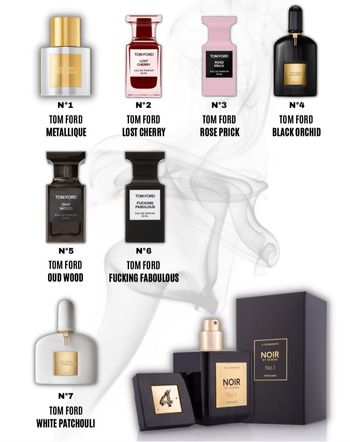 Parfums