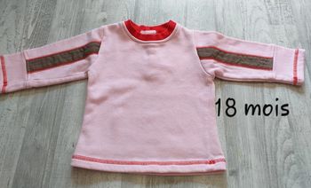 Sweat 18 mois