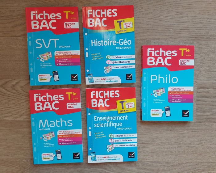 Fiches BAC - Tle