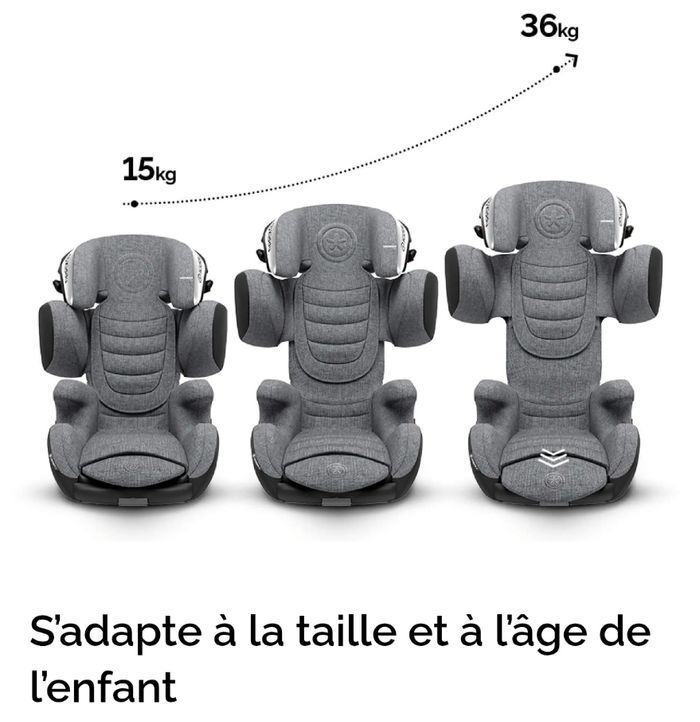 Siège auto Kiddy Cruiserfix 3 comme neuf -fixation isofix