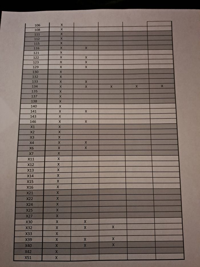 Stickers Sonic prime panini - photo numéro 3