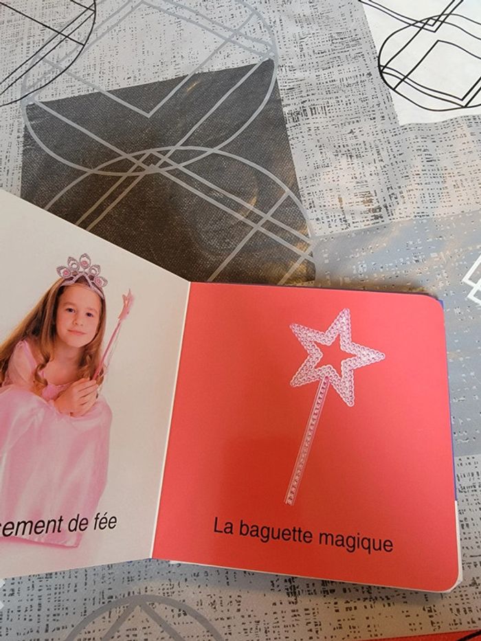 Dans ma chambre - photo numéro 10