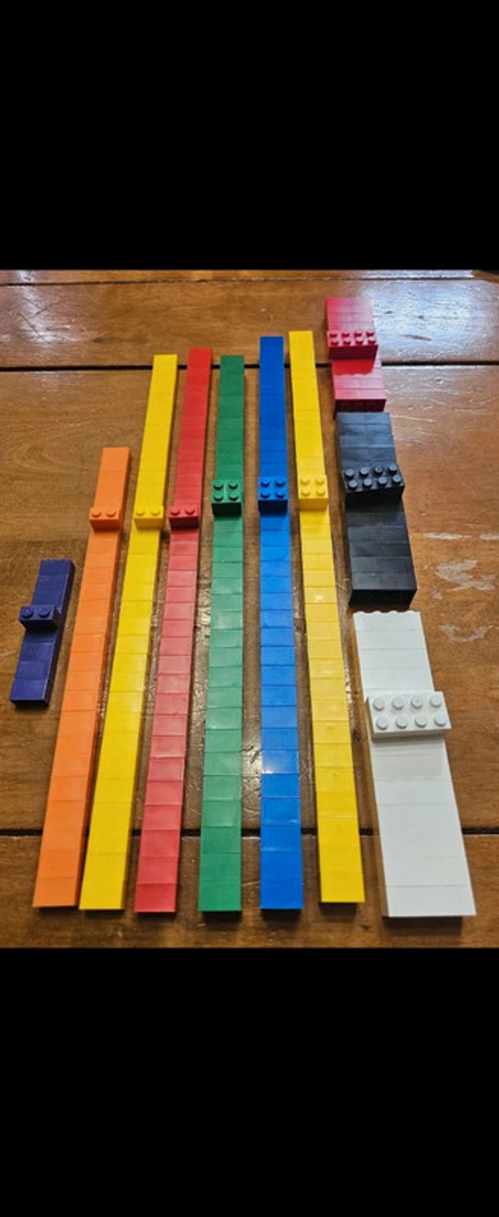 Méga blocks mini - photo numéro 7