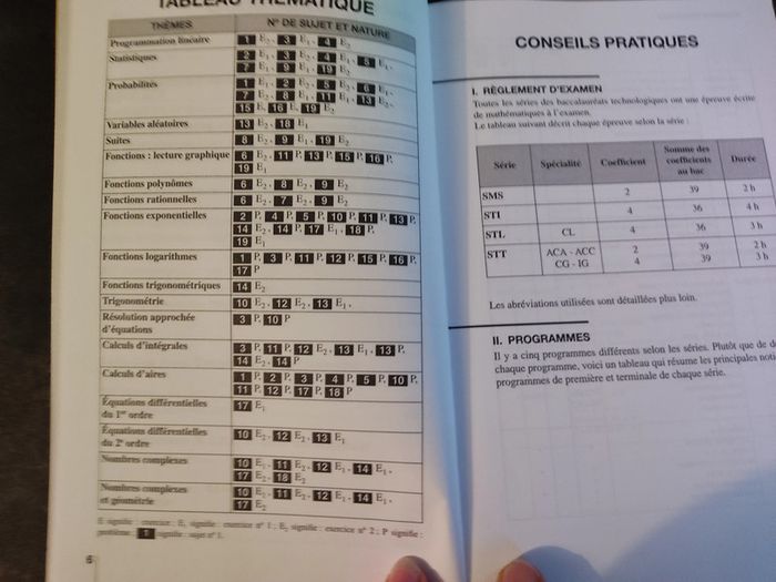 Annales bac mathématiques sujets corrigés 2002 stt STI stl sms - photo numéro 4