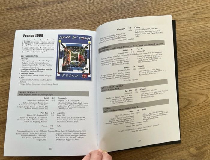 Livre Thierry Roland « Mes plus grands moments de football » - photo numéro 5