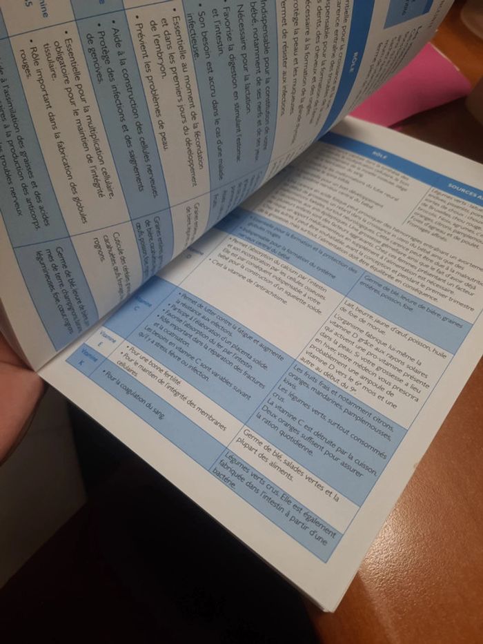 Guide grossesses - photo numéro 13