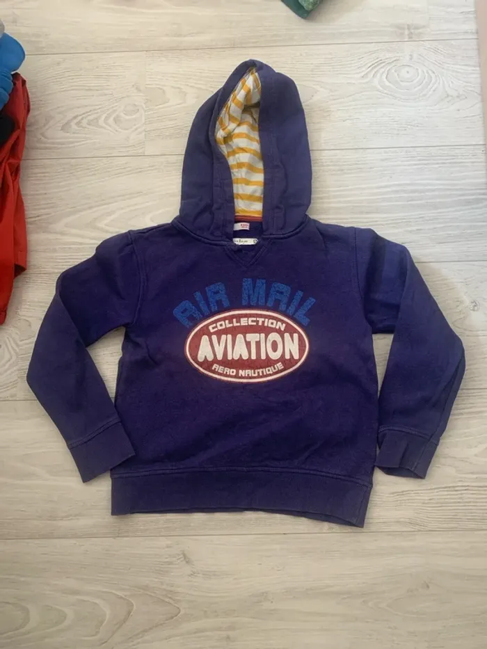 Sweat aviation