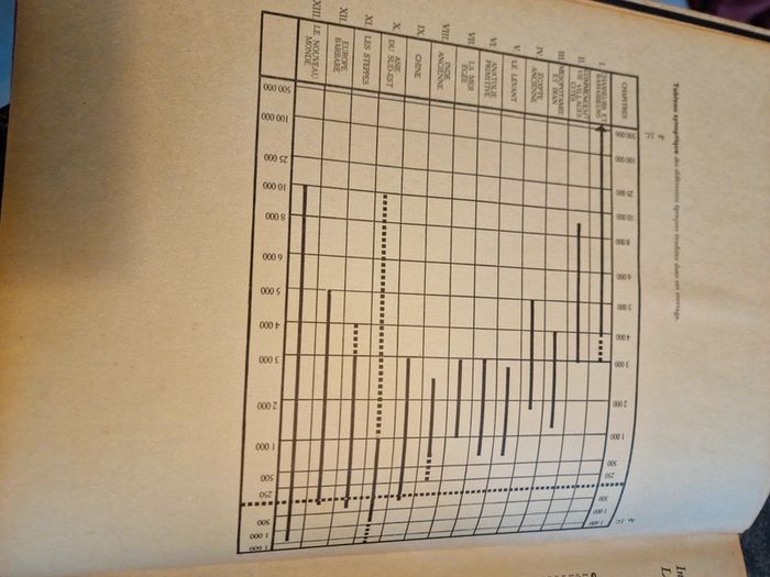 Aux portes de l'histoire - photo numéro 3