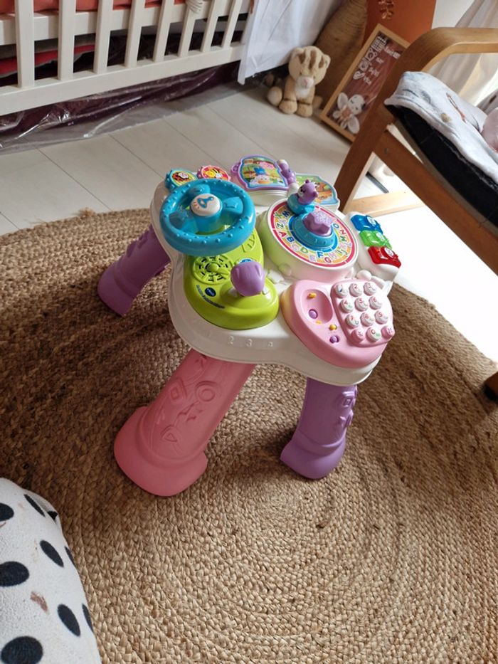 Table activité