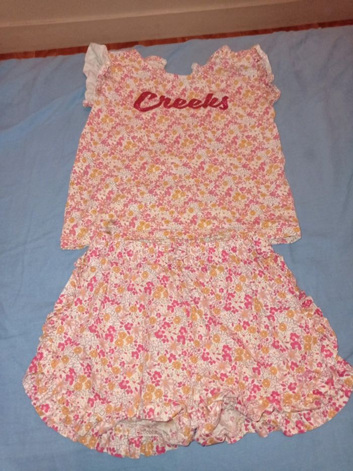 Ensemble 18 mois Creeks