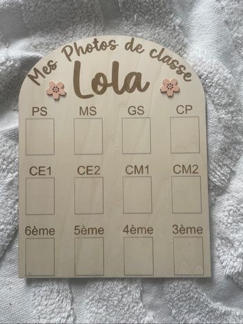 Panneau photo de classe