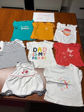 Lot de 8 tshirts manches courtes