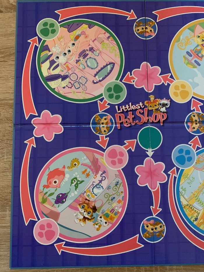 Jeu de société pet shop - photo numéro 3