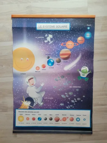 Affiche poster educatif planète dinosaure