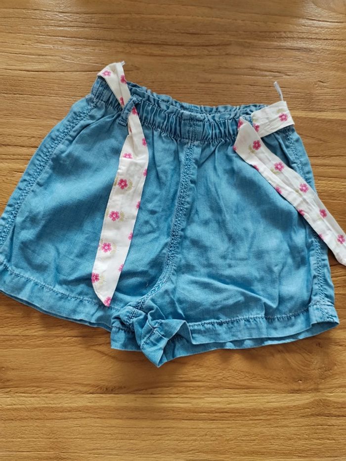 Short fluide