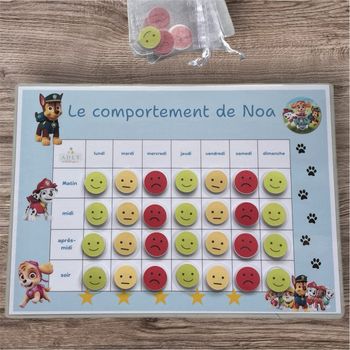 Tableau de comportement