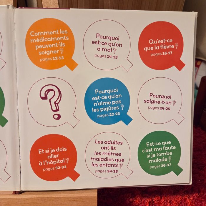 Livre enfant Milan mes P’tits docs 3-6 ans Livre enfant Milan mes P’tites Questions 6+ P’tits docs - photo numéro 4