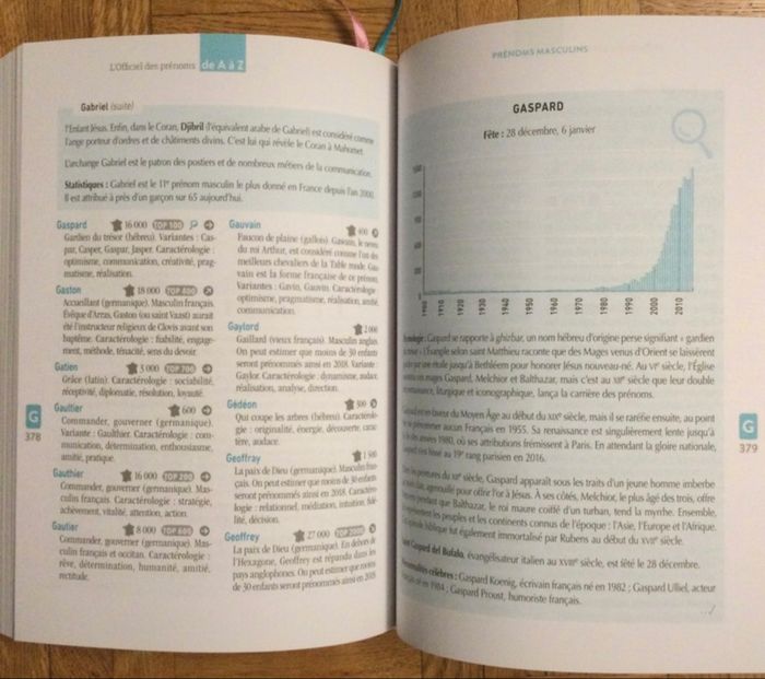 L’Officiel des prénoms avec carnet de notes - photo numéro 7