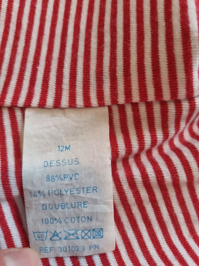 Manteau de pluie - photo numéro 5