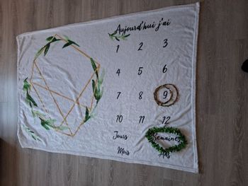 Plaid photo mois neuf