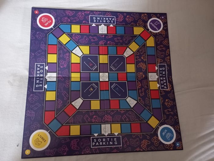 Jeu de société - photo numéro 4
