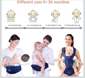 Porte bébé avec siège multi positions