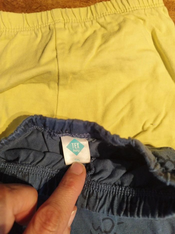 Shorts - photo numéro 2