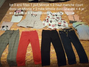 Vêtements filles