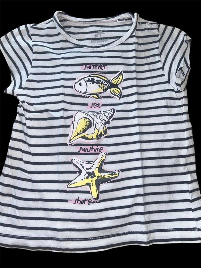Robe d’été fille