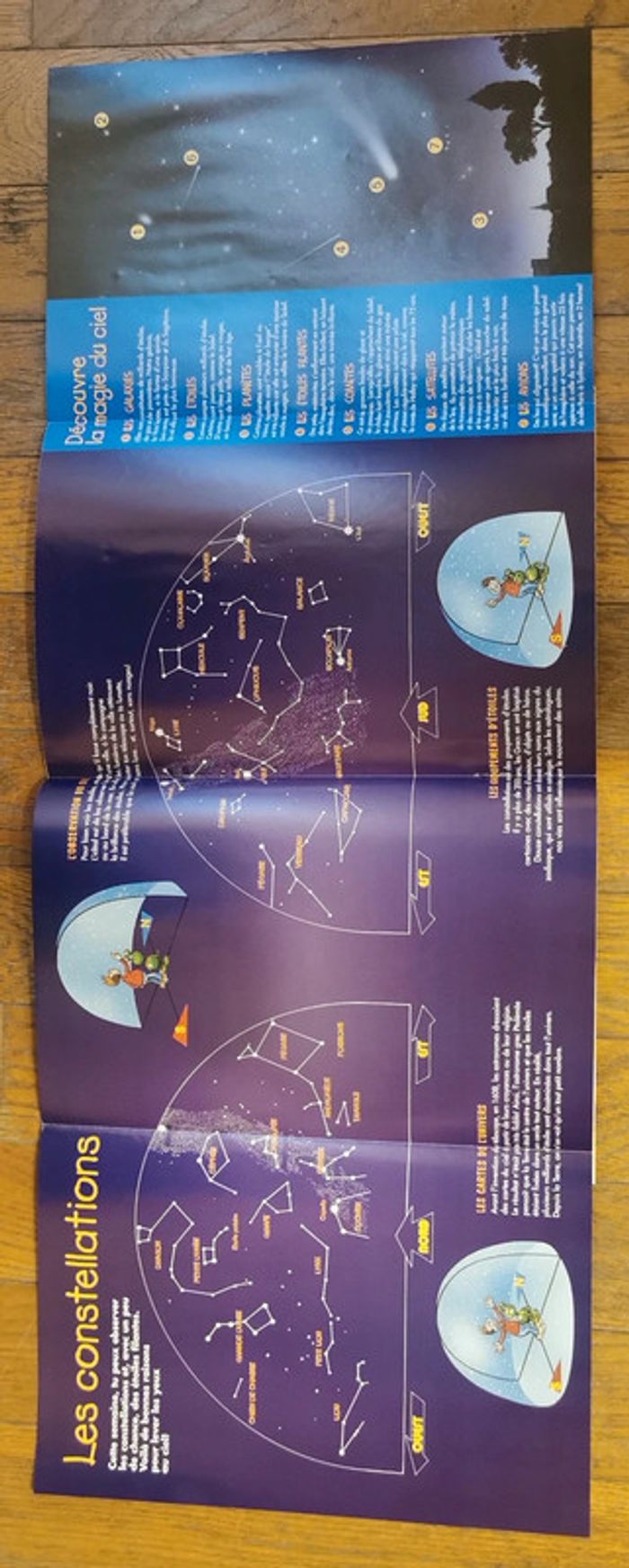 Ancien journal de mickey N°2511 poster panoramique constellations 2000 vintage - photo numéro 2