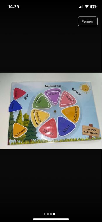 La roue de la semaine