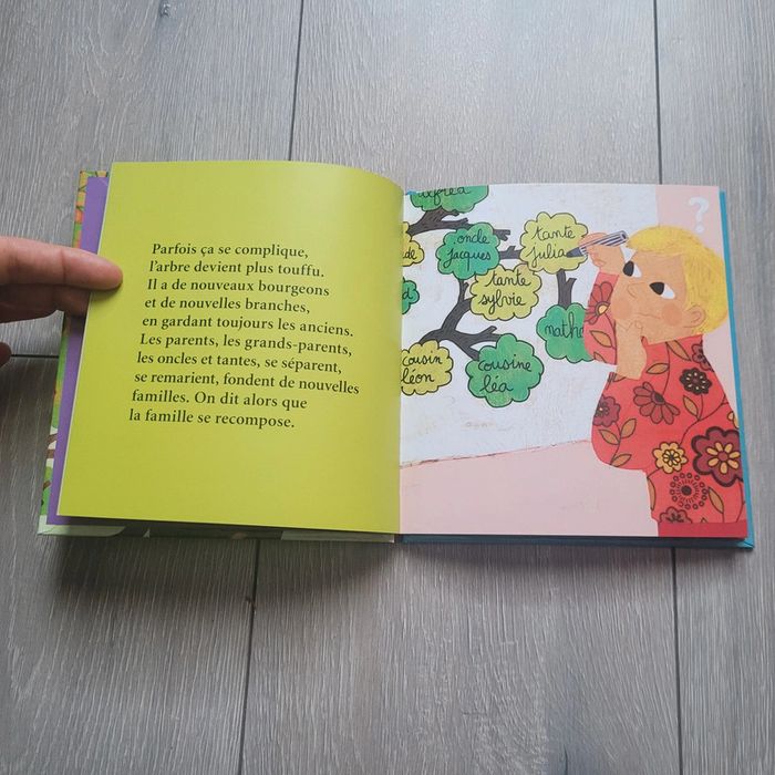Livre " Dolto" Ma famille recomposée . Édition Giboulées Gallimard - photo numéro 2