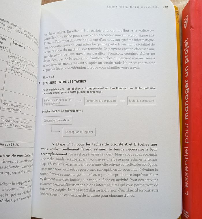 3 livres manager/négocier/gerer son temps business - photo numéro 4