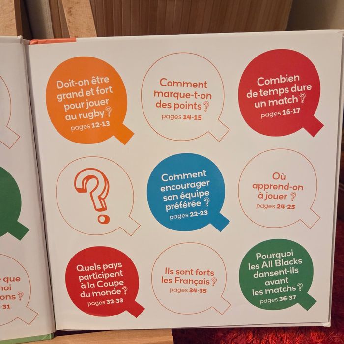 Livre enfant Milan mes P’tites Questions 6+ P’tits docs - photo numéro 4