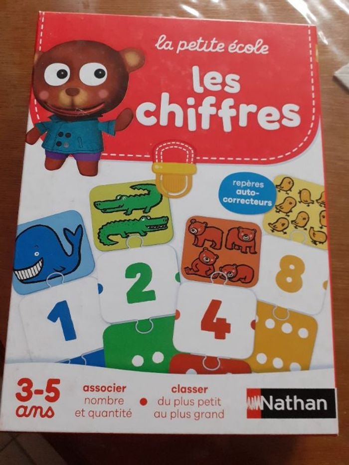 Les chiffres