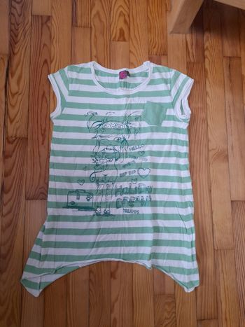Tee shirt fille