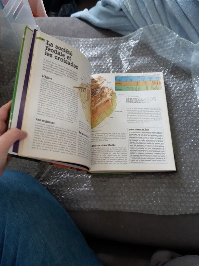 EncycloJunior - photo numéro 7