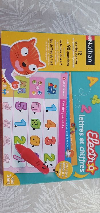 Électro lettres et chiffres