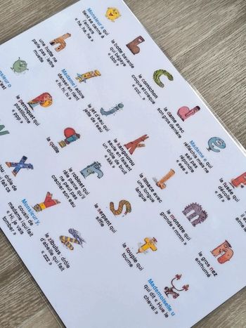 Sous mains enfant des alphas