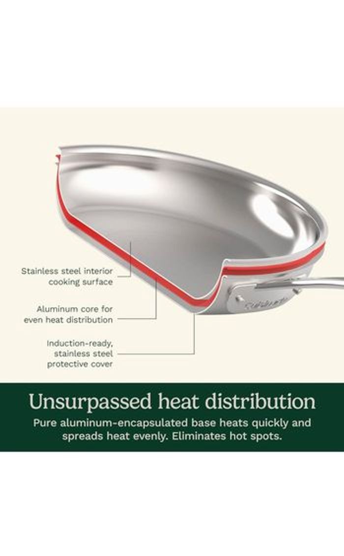 set de cuisine - photo numéro 3